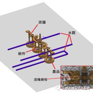 solidworks筋特征怎么用